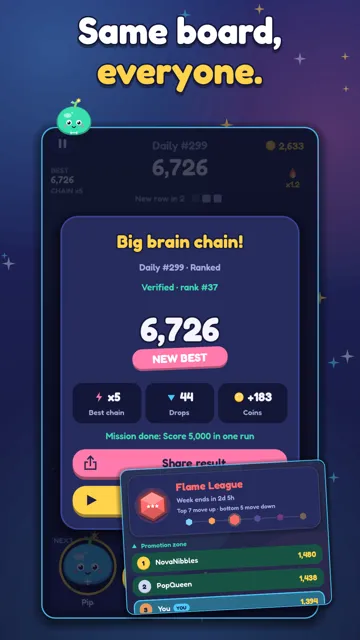 Same board, everyone. Daily result and league.